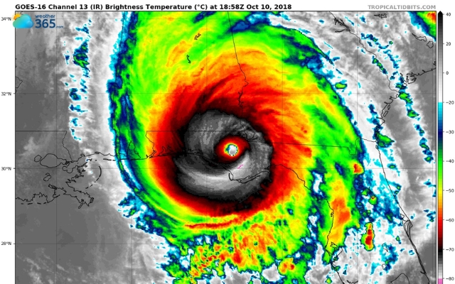 The GFS weather model can track hurricanes and storms