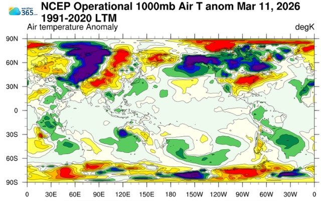 NCEP Global Data Assimilation System GDAS