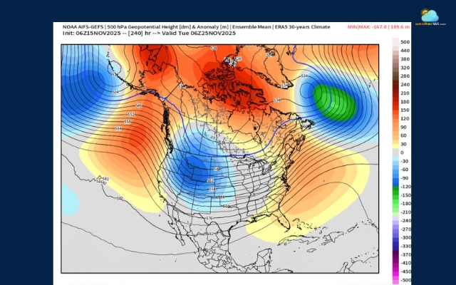 NOAA launched an AI GFS project