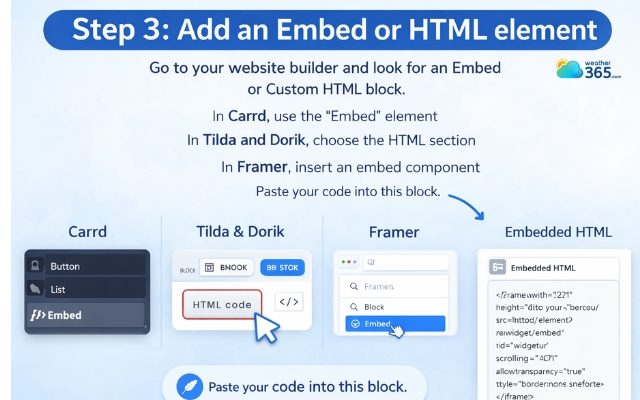  Create a block to paste the code
