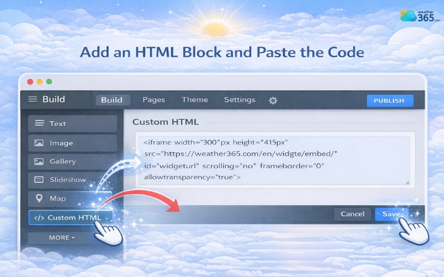  Paste the code into the block 