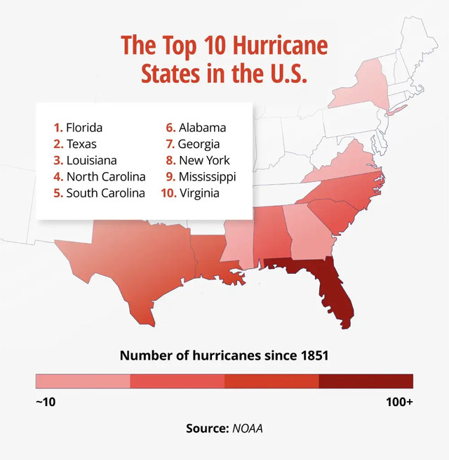  Top 10 hurricane states in the US
