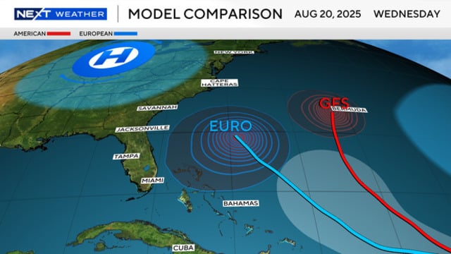  Forecast model 
