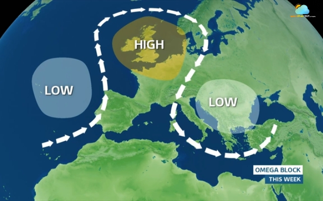  An Omega block on a weather map