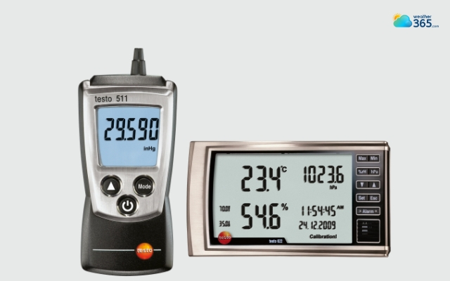  Digital barometers are the most convenient tool