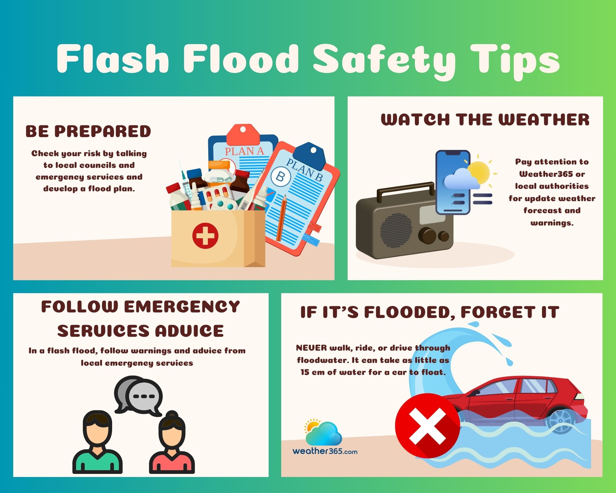 Tips to stay safe during a flash flood
