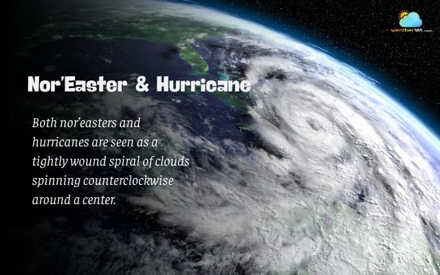 Similarity between a Nor’easter and a hurricane