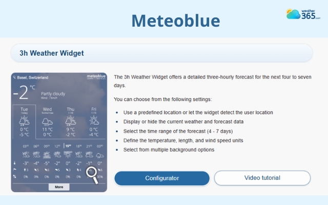 Meteoblue weather widget provides a detailed forecast