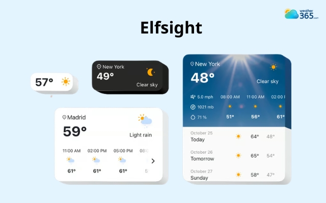 Elfsight weather widget may be limited in the free version