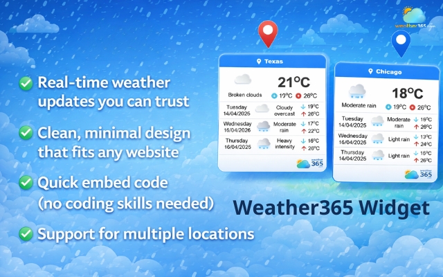 Choose the Weather365 widget for a smooth experience