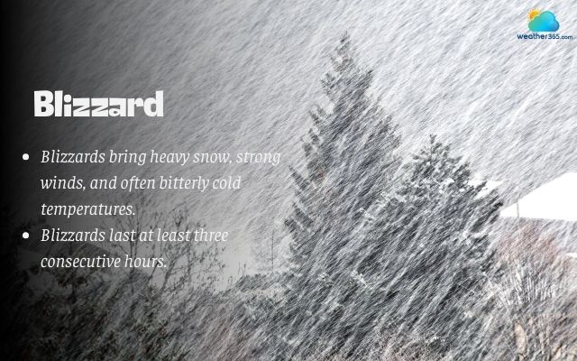 Features of a blizzard