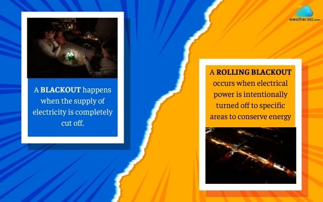  A Blackout vs a Rolling Blackout