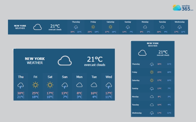  WeatherWidget.io is simple and free