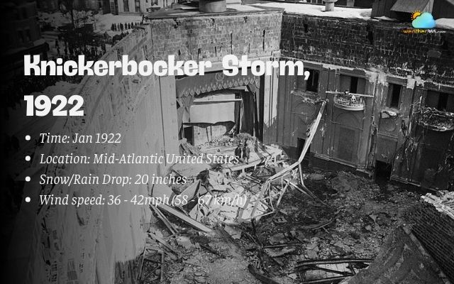  The Knickerbocker storm in 1922