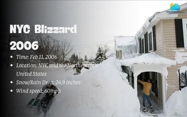  The New York City blizzard in 2006