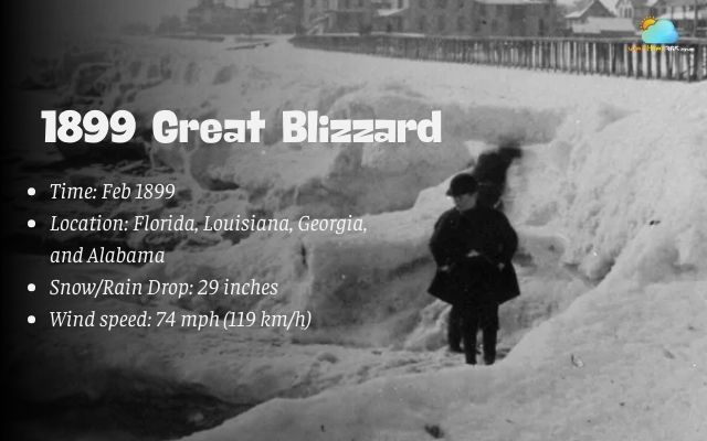  The Great Blizzard of 1899