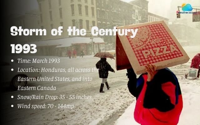  The “storm of the century” 1993