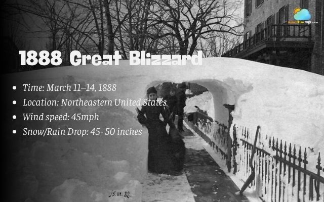  The Great Blizzard of 1888
