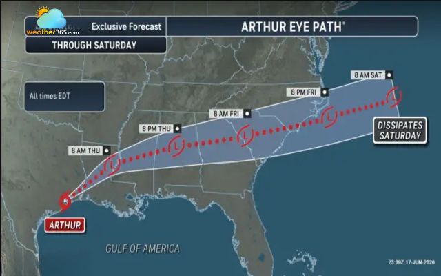  Storm Arthur eye path