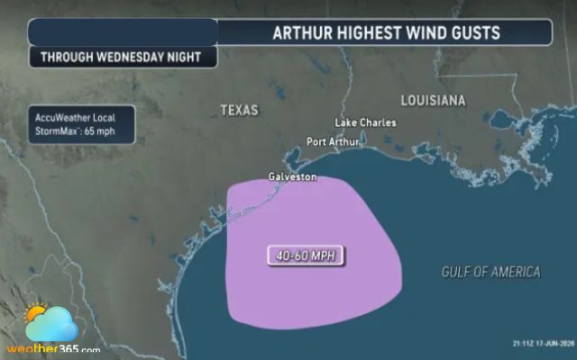  Arthur highest wind gusts