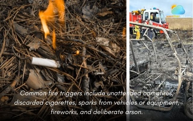 Human factors contributing to wildfires in Canada