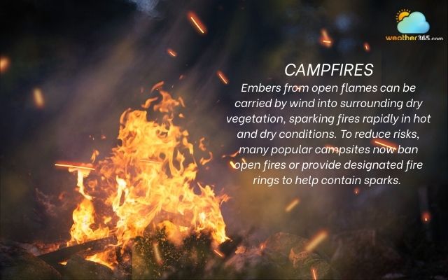 Campers need to follow fire safety rules
