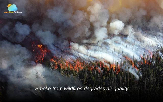 Smoke from wildfires degrades air quality
