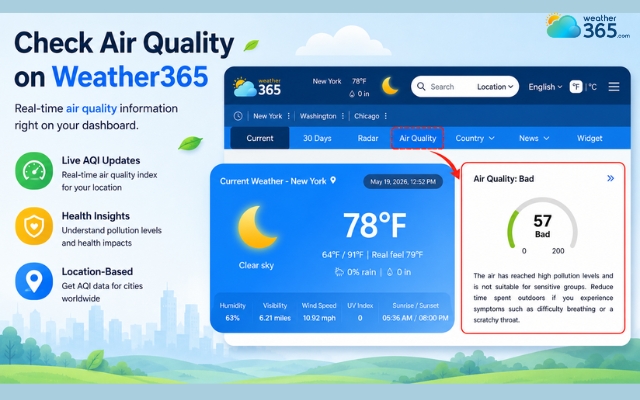 Easily check the air quality on Weather365
