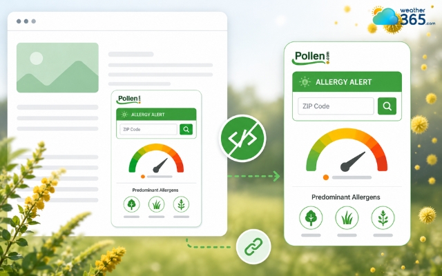 Allergy Alert Widget is one of the most popular free options