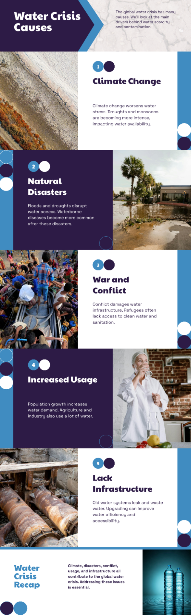 Natural disasters like floods affect the clean water resource