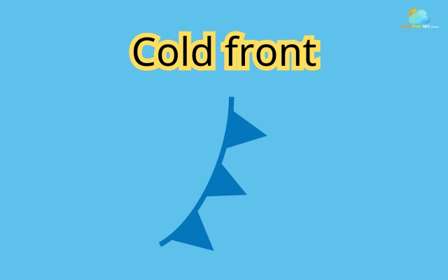  Symbol of cold front