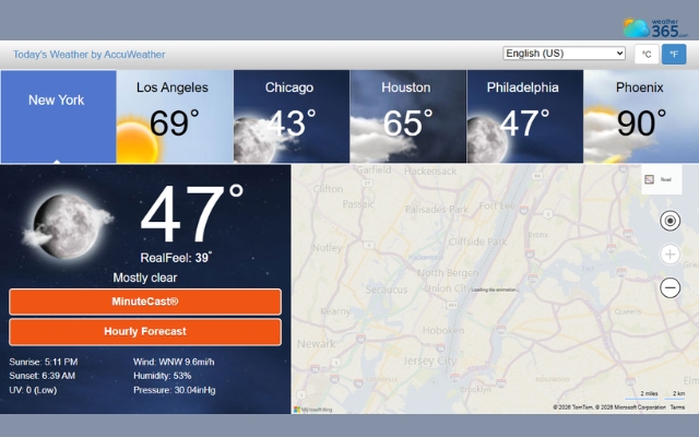 Accuweather is known for its accuracy and detailed data