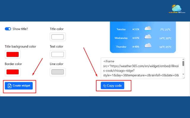  Copy the generated code