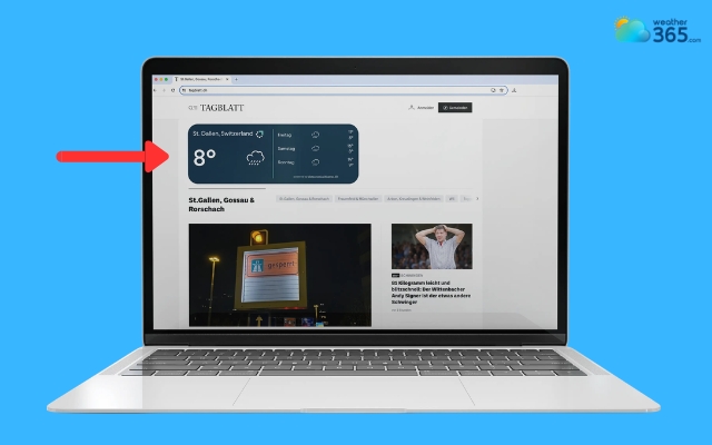Meteomatics offers a powerful weather widget