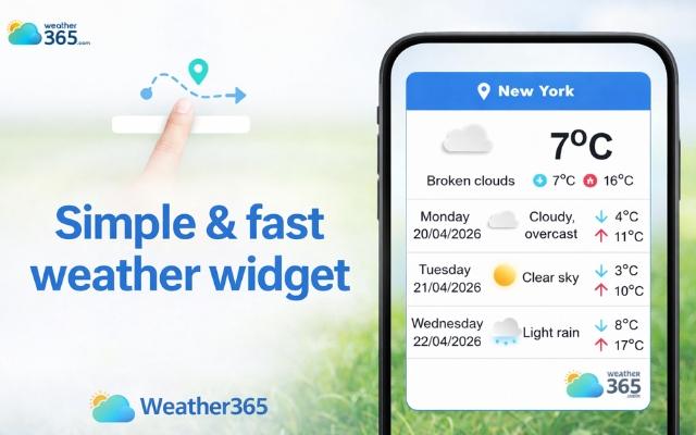  Weather365 is fast and easy to use