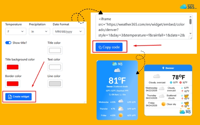  Get the code by clicking “Create widget”