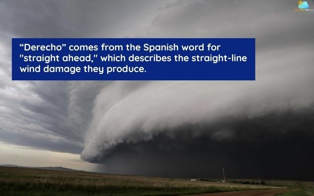  What is a derecho storm?