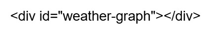 Implement HTML
