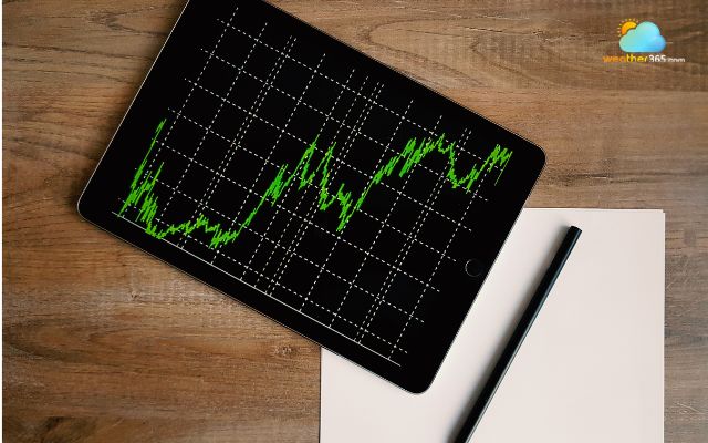 Winter storm can impact economy significantly