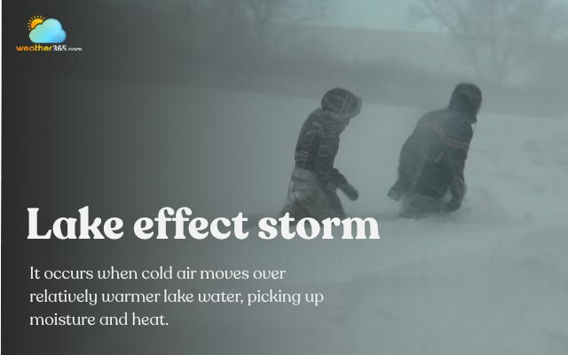 Lake effect storm can produce extreme snowfall totals in narrow regions