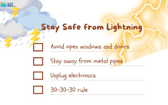  How to Stay Safe from Lightning Indoors