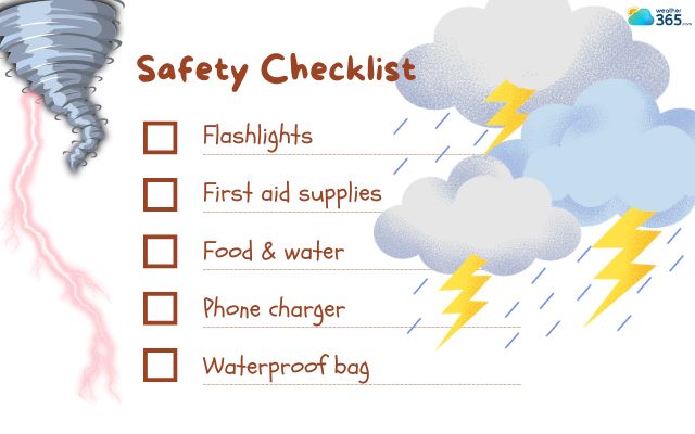  Safety Checklist