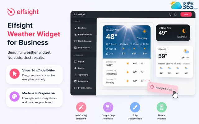 Elfsight offers a modern weather widget
