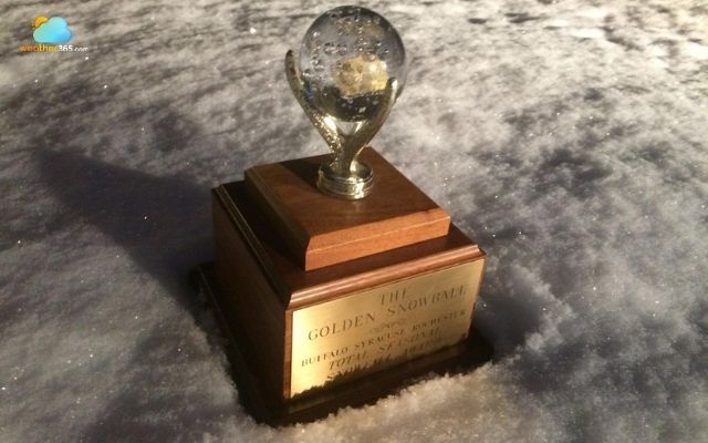 Syracuse wins the Golden Snowball award