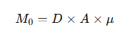 Moment Magnitude Scale Formula