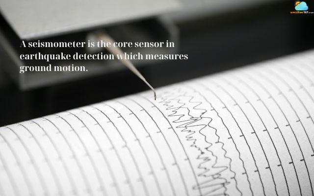 How Earthquake Magnitude Measured?