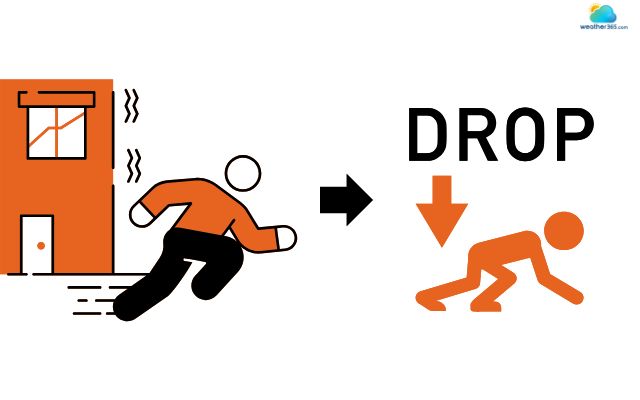 Move away from buildings during an earthquake