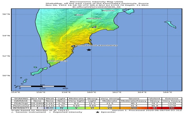 Estimated ground shaking of the Kamchatka earthquake in 1952